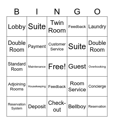 Hotel Services Management Bingo Card