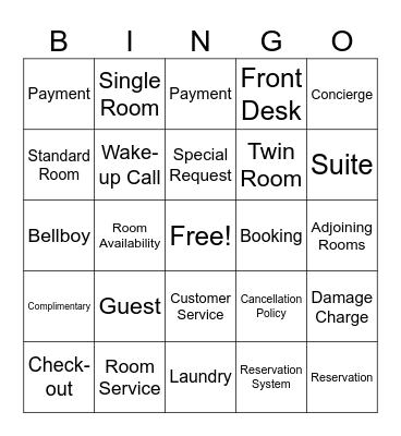 Hotel Services Management Bingo Card