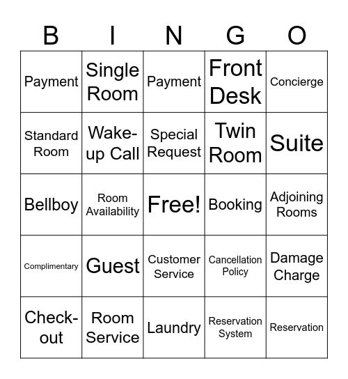 Hotel Services Management Bingo Card