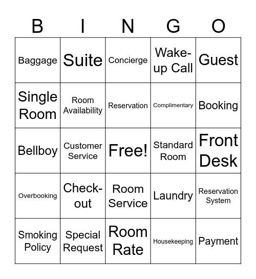 Hotel Services Management Bingo Card