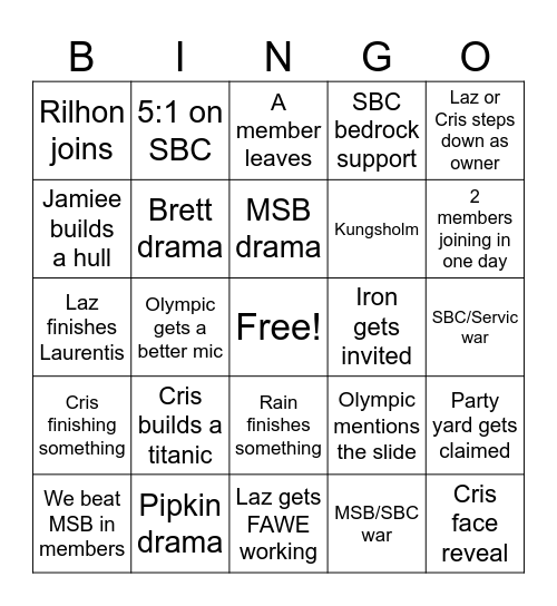SBC BINGO BOARD Bingo Card