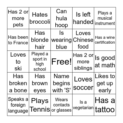 RNDC/UCF Mentor "Bingo" Bingo Card