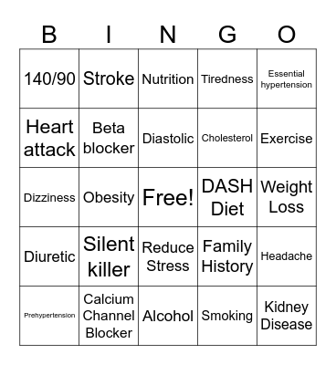 BP Bingo Card