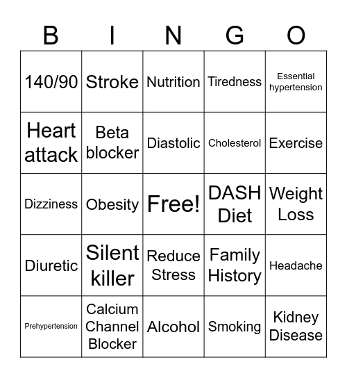 BP Bingo Card