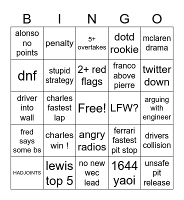 monaco ! 🇲🇨 Bingo Card