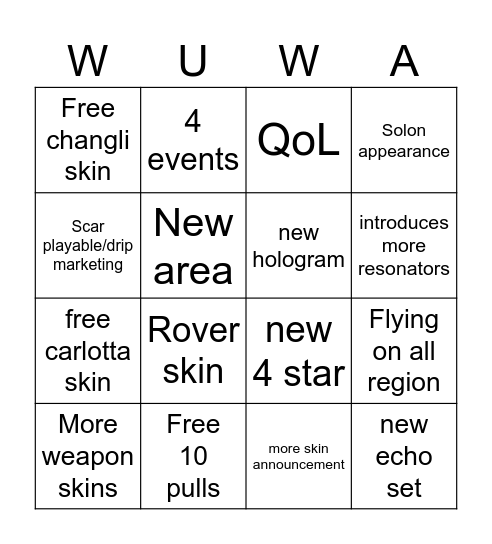 WUWA 2.4 livestream Bingo Card