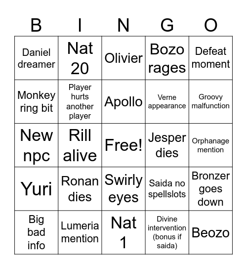 COD predictions Bingo Card