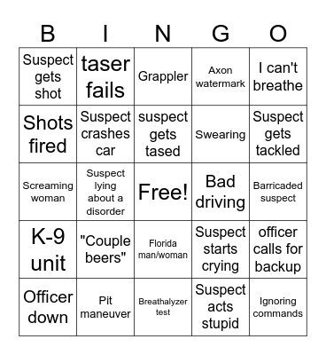 Police Bodycam Bingo Card