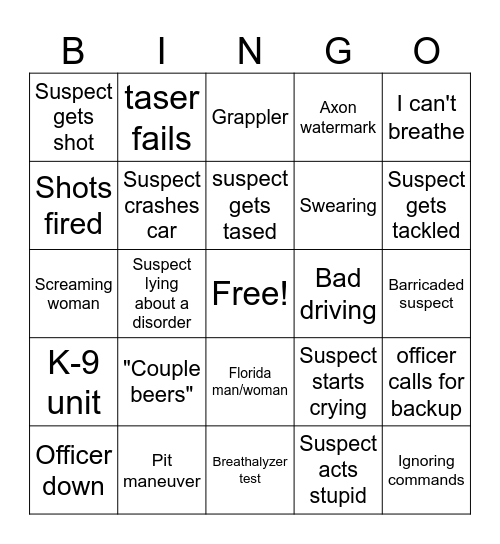 Police Bodycam Bingo Card