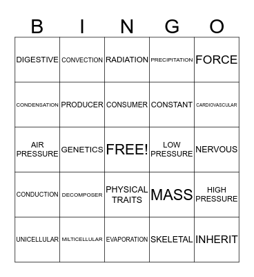 SCIENCE BINGO!!!! Bingo Card