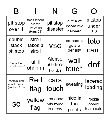 Monaco GP Bingo Card