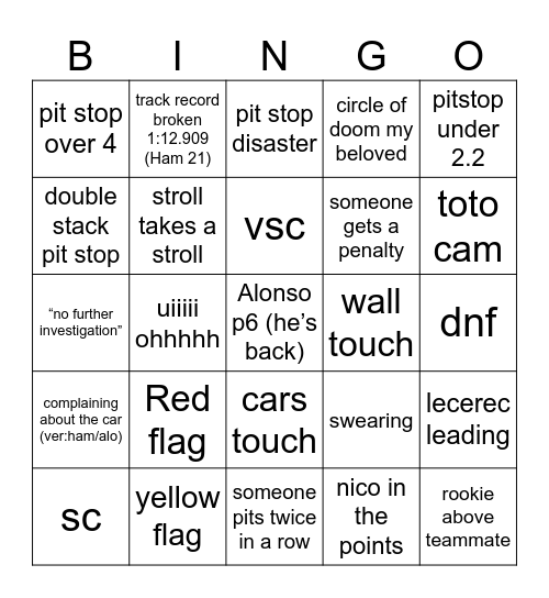Monaco GP Bingo Card