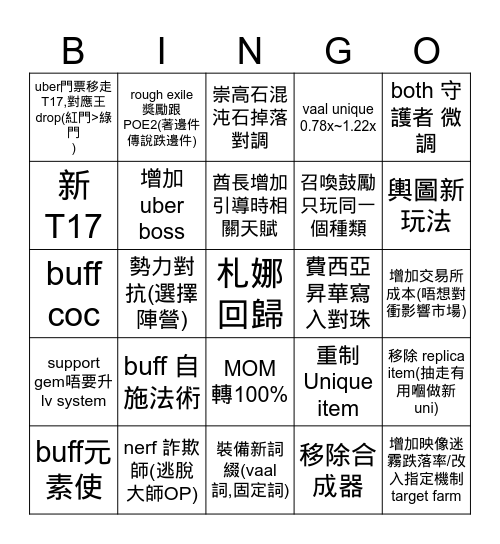 POE 3.26 prediction Bingo Card