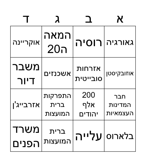 העלייה מברית המועצות לשעבר בשנות ה-90 Bingo Card