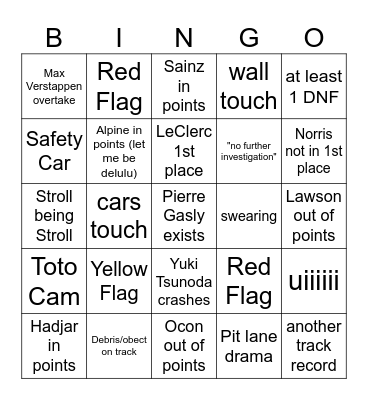 Monaco 2025 Bingo Card