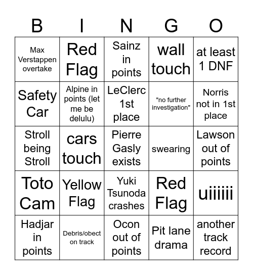 Monaco 2025 Bingo Card