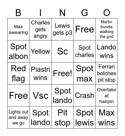 F1 Bingo Card