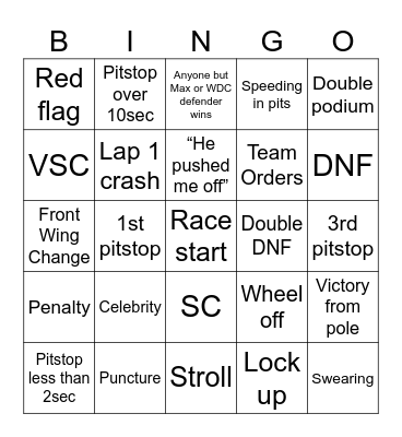 F1 Bingo Card