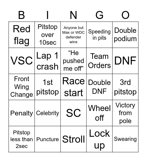 F1 Bingo Card