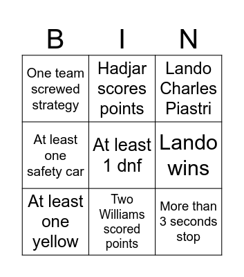 Monaco Bingo Card