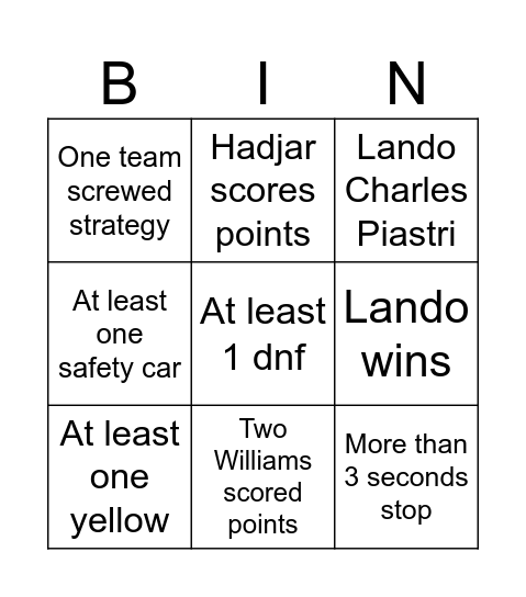 Monaco Bingo Card