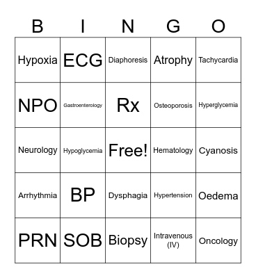 Medical Terminology Bingo Card