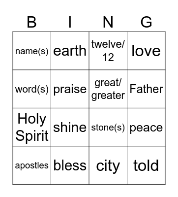 6th Sunday of Easter year C Bingo Card