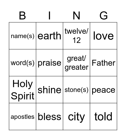 6th Sunday of Easter year C Bingo Card