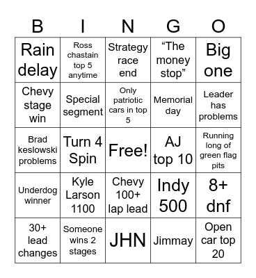 Charlotte Bingo Card