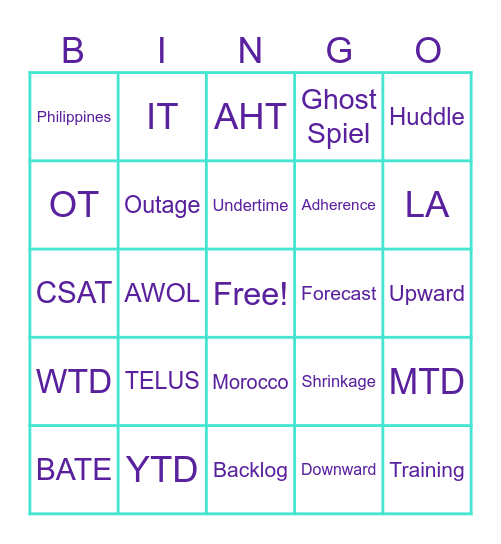 APACA WFM BINGO Card