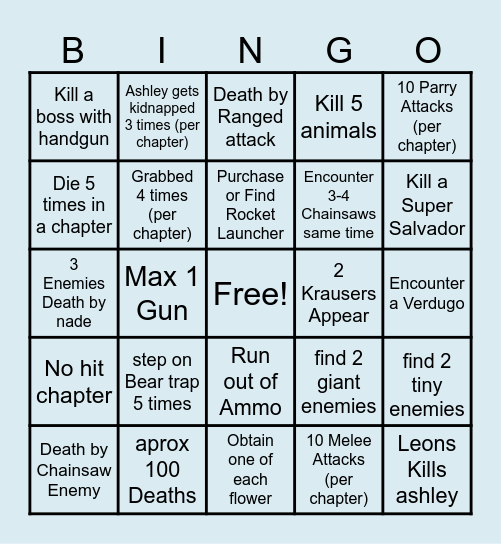 Resident Evil 4 Randomizer BINGO Card