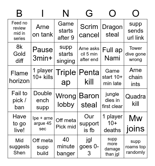 Aurora classics Bingo Card