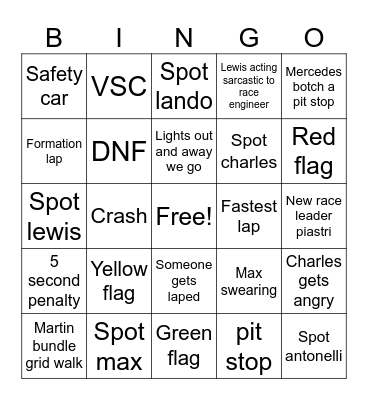 Spain GP Bingo Card