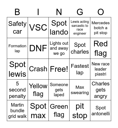 Spain GP Bingo Card