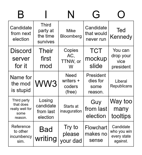 Incumbency SIm Bingo Card