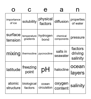 Water Bingo Card