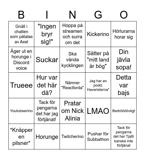 Axel Öhman -  Bingo Edition Bingo Card