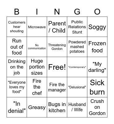 Kitchen Nightmares Bingo Card