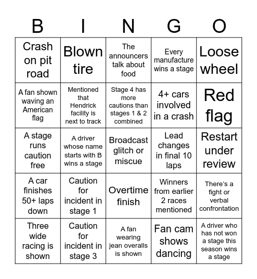 Coke 600 Bingo Card