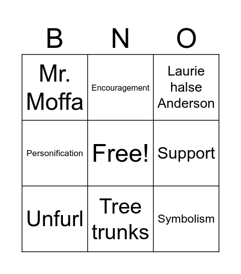 Reminder Bingo Card