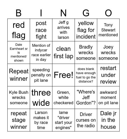 Charlotte Nascar 2025 bingo Card