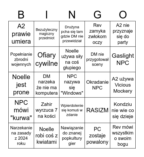 DnD shenanigans Bingo Card
