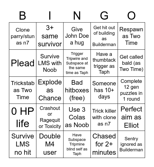 FORSAKEN BINGO Card