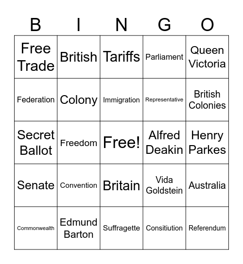 Federation Bingo Card