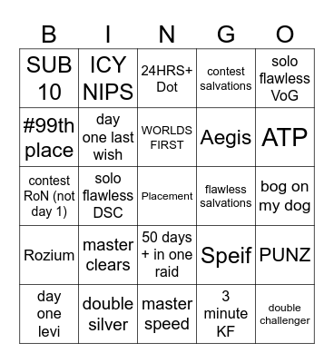 RAID REPORT BINGO Card