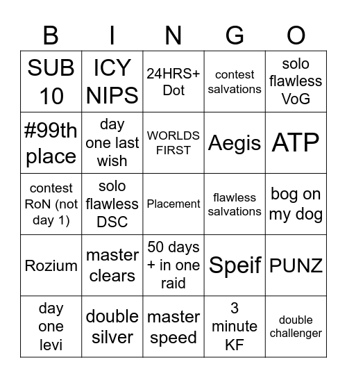 RAID REPORT BINGO Card