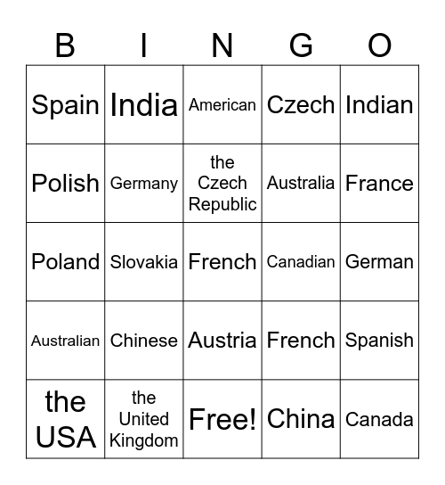 Countries and nationalities Bingo Card
