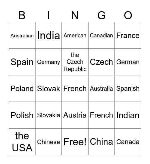 Countries and nationalities Bingo Card