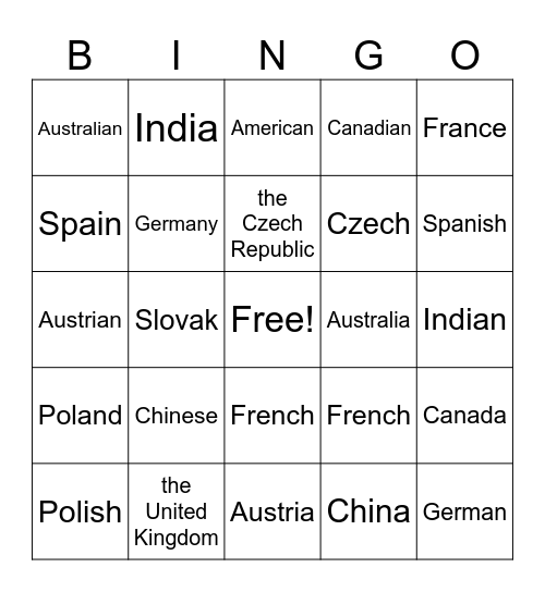 Countries and nationalities Bingo Card