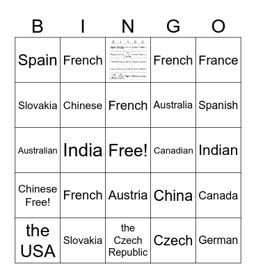 Countries and nationalities Bingo Card